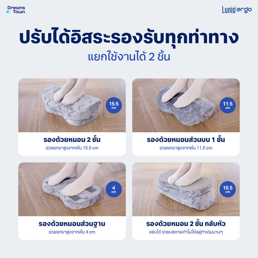 หมอนรองเท้า ที่วางเท้า LUNIO ERGO WAVE FOOTREST CUSHION